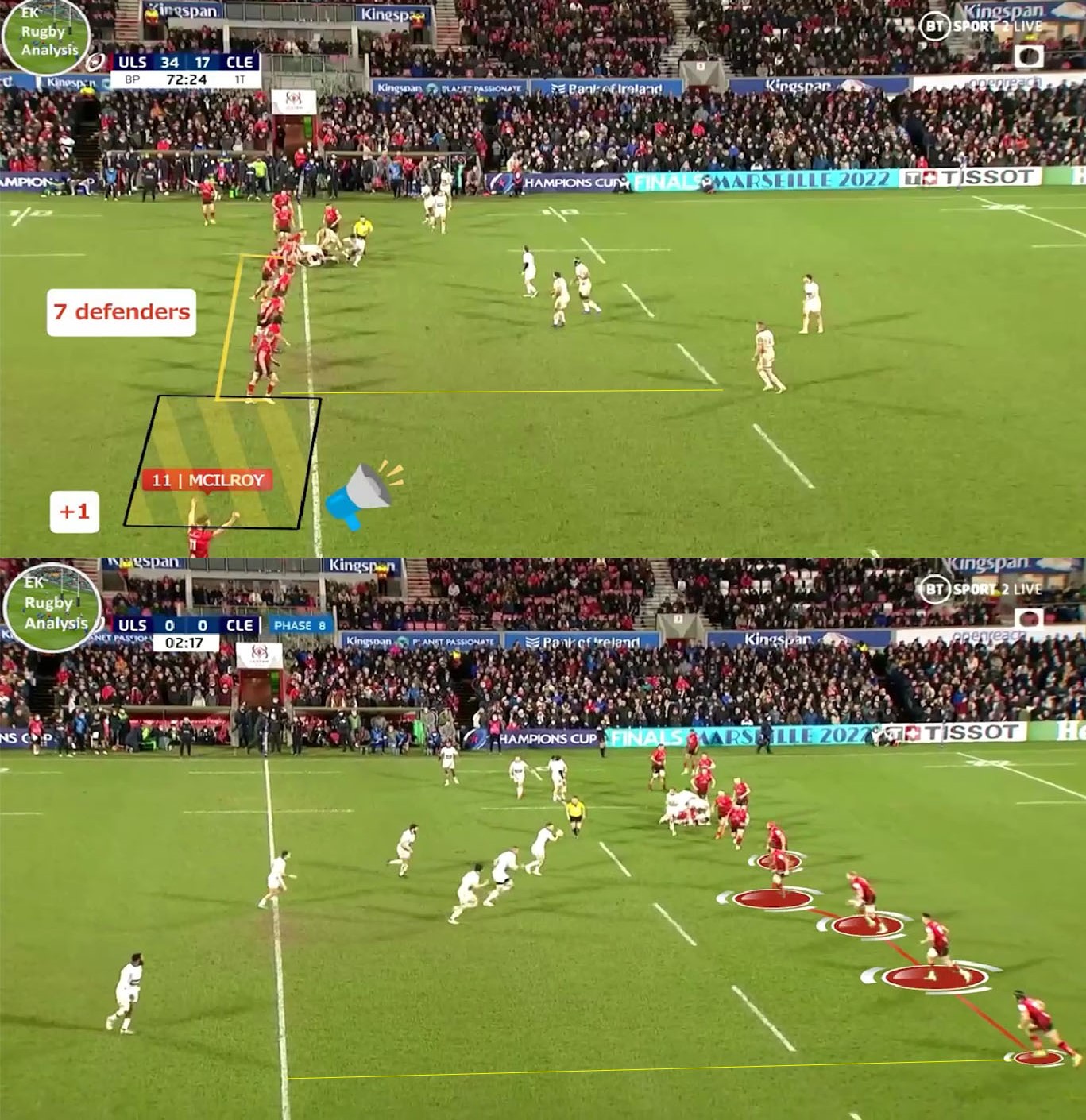 Ulster have the same amount of defenders on the openside in both instances here.